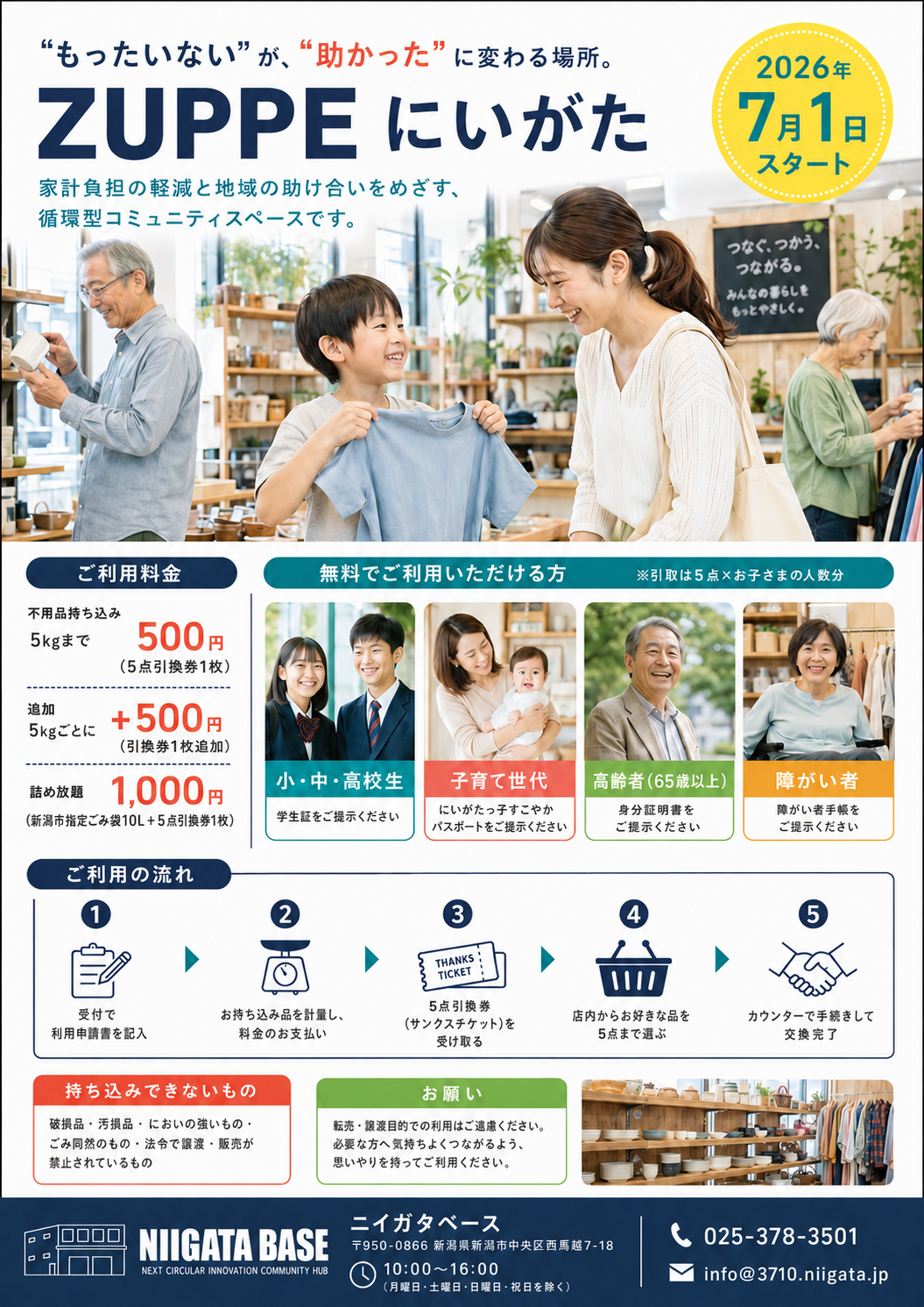 ZUPPE にいがたの料金、無料利用対象、利用の流れをまとめた案内画像